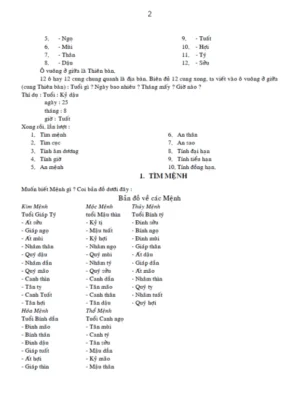 Tự Điển Tử Vi – Đắc Lộc