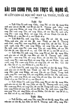 Tam Ngươn Đồ Hình – Lê Văn Nhàn