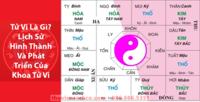 Tử Vi Là Gì? Lịch Sử Hình Thành Và Phát Triển Của Khoa Tử Vi